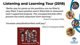 Listening and Learning Tour (2018)
“Better pay for paras so the positions can be ﬁlled &
stay ﬁlled. If para position aren't ﬁlled kids in classroom
aren't supported properly. The unsupported kids often
prevent the entire classroom from learning.”
District Employee (2018)
“Increase classiﬁed/certiﬁed staff pay.”
District Employee (2018)
 