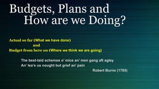 Budgets, Plans and
How are we Doing?
Actual so far (What we have done)
and
Budget from here on (Where we think we are going)
The best-laid schemes o’ mice an’ men gang aft agley
An’ lea’e us nought but grief an’ pain
Robert Burns (1785)
 