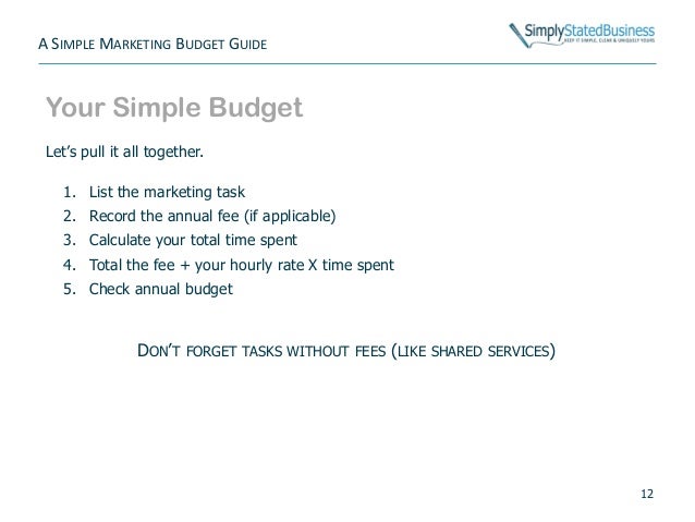a simple marketing budget guide for simple budgets