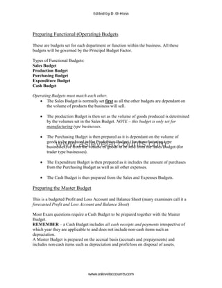 Preparing Functional (Operating) Budgets
These are budgets set for each department or function within the business. All these
budgets will be governed by the Principal Budget Factor.
Types of Functional Budgets:
Sales Budget
Production Budget
Purchasing Budget
Expenditure Budget
Cash Budget
Operating Budgets must match each other.
 The Sales Budget is normally set first as all the other budgets are dependant on
the volume of products the business will sell.
 The production Budget is then set as the volume of goods produced is determined
by the volumes set in the Sales Budget. NOTE – this budget is only set for
manufacturing type businesses.
 The Purchasing Budget is then prepared as it is dependant on the volume of
goods to be produced in the Production Budget (for manufacturing type
businesses) or from the volume of goods to be sold from the Sales Budget (for
trader type businesses).
 The Expenditure Budget is then prepared as it includes the amount of purchases
from the Purchasing Budget as well as all other expenses.
 The Cash Budget is then prepared from the Sales and Expenses Budgets.
Preparing the Master Budget
This is a budgeted Profit and Loss Account and Balance Sheet (many examiners call it a
forecasted Profit and Loss Account and Balance Sheet)
Most Exam questions require a Cash Budget to be prepared together with the Master
Budget.
REMEMBER – a Cash Budget includes all cash receipts and payments irrespective of
which year they are applicable to and does not include non-cash items such as
depreciation.
A Master Budget is prepared on the accrual basis (accruals and prepayments) and
includes non-cash items such as depreciation and profit/loss on disposal of assets.
Edited by D. El-Hoss
www.aslevelaccounts.com
www.aslevelaccounts.com
 