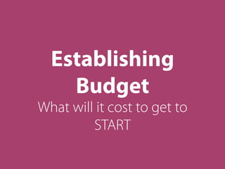 Establishing
Budget
What will it cost to get to
START
 