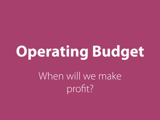 Operating Budget
When will we make
proﬁt?
 