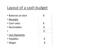 Layout of a cash budget
• Balances at start X
• Receipts
• Cash sales. X
• Receivables X
• X
• Less Payments
• Payables X
• Wages X
 