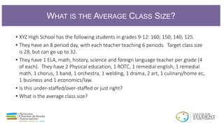 WHAT IS THE AVERAGE CLASS SIZE?
• XYZ High School has the following students in grades 9-12: 160; 150; 140; 125.
• They ha...