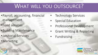 •Payroll, accounting, financial
management
•Food services
•Building Maintenance
•Janitorial Services
•Marketing
• Technolo...