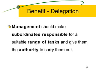 Benefit - Delegation Management  should make  subordinates responsible  for a suitable  range of tasks  and give them the  authority  to carry them out. 