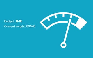 Budget: 1MB
Current weight: 800kB
 