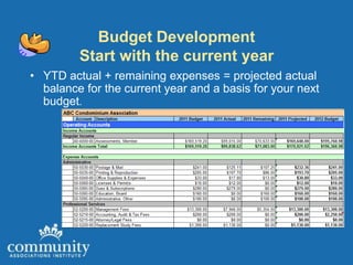 Budget Development
         Start with the current year
• YTD actual + remaining expenses = projected actual
  balance for the current year and a basis for your next
  budget.
 