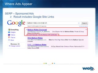 SERP – Sponsored Ads
 Result includes Google Site Links
Where Ads Appear
 