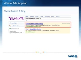 Yahoo Search & Bing
Where Ads Appear
 