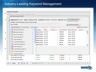 • Hundreds of Categories
• Keyword Library
 Hundreds of thousands of keywords
 Includes negatives
• Geo modifier library for each DMA
• Keywords are thematically grouped
 Efficient campaign implementation
• Complete customization available
 Match types (Broad, Phrase, Exact)
 Custom bidding by keyword
Industry-Leading Keyword Management
 