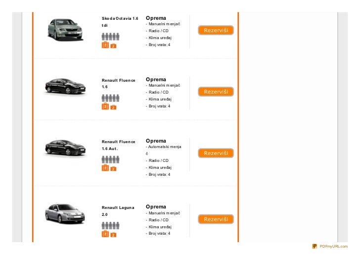 Budget Rent A Car In Belgrade Budget Rent A Car In Belgrade