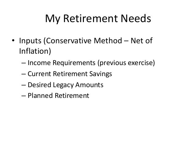 retirement budgets