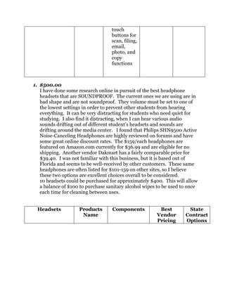 Budget Simulation for Technology Resources