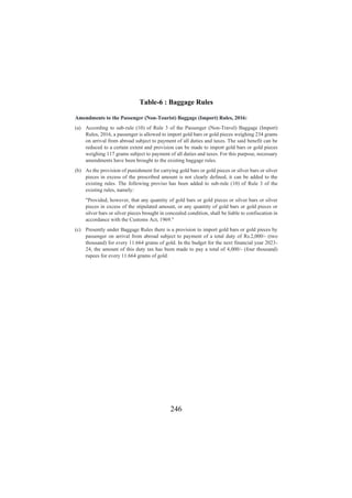 Budget Speech 2023-24 English Final Press[1]