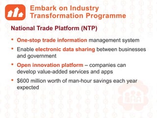 Embark on Industry
Transformation Programme
• One-stop trade information management system
• Enable electronic data sharing between businesses
and government
• Open innovation platform – companies can
develop value-added services and apps
• $600 million worth of man-hour savings each year
expected
National Trade Platform (NTP)
 