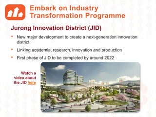 Embark on Industry
Transformation Programme
• New major development to create a next-generation innovation
district
• Linking academia, research, innovation and production
• First phase of JID to be completed by around 2022
Jurong Innovation District (JID)
Watch a
video about
the JID here
 