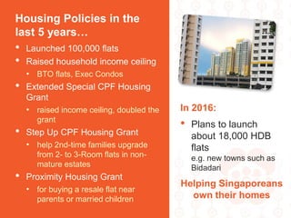 In 2016:
• Plans to launch
about 18,000 HDB
flats
e.g. new towns such as
Bidadari
Helping Singaporeans
own their homes
Housing Policies in the
last 5 years…
• Launched 100,000 flats
• Raised household income ceiling
• BTO flats, Exec Condos
• Extended Special CPF Housing
Grant
• raised income ceiling, doubled the
grant
• Step Up CPF Housing Grant
• help 2nd-time families upgrade
from 2- to 3-Room flats in non-
mature estates
• Proximity Housing Grant
• for buying a resale flat near
parents or married children
 
