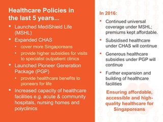 In 2016:
• Continued universal
coverage under MSHL;
premiums kept affordable.
• Subsidised healthcare
under CHAS will continue
• Generous healthcare
subsidies under PGP will
continue
• Further expansion and
building of healthcare
facilities
Ensuring affordable,
accessible and high-
quality healthcare for
Singaporeans
Healthcare Policies in
the last 5 years...
• Launched MediShield Life
(MSHL)
• Expanded CHAS
• cover more Singaporeans
• provide higher subsidies for visits
to specialist outpatient clinics
• Launched Pioneer Generation
Package (PGP)
• provide healthcare benefits to
pioneers for life
• Increased capacity of healthcare
facilities e.g. acute & community
hospitals, nursing homes and
polyclinics
 