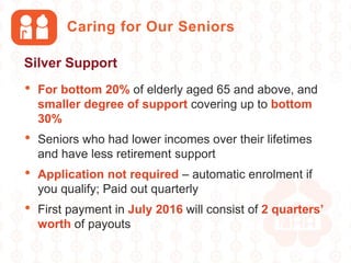 Caring for Our Seniors
• For bottom 20% of elderly aged 65 and above, and
smaller degree of support covering up to bottom
30%
• Seniors who had lower incomes over their lifetimes
and have less retirement support
• Application not required – automatic enrolment if
you qualify; Paid out quarterly
• First payment in July 2016 will consist of 2 quarters’
worth of payouts
Silver Support
 