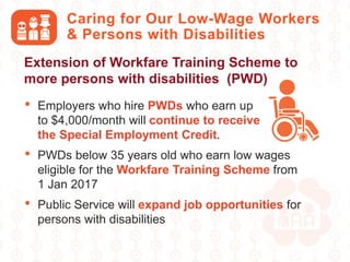 • Employers who hire PWDs who earn up
to $4,000/month will continue to receive
the Special Employment Credit.
• PWDs below 35 years old who earn low wages
eligible for the Workfare Training Scheme from
1 Jan 2017
• Public Service will expand job opportunities for
persons with disabilities
Caring for Our Low-Wage Workers
& Persons with Disabilities
Extension of Workfare Training Scheme to
more persons with disabilities (PWD)
 