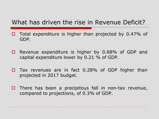 Budget 2018-19 : Slippage is structural, not populist Slide 6