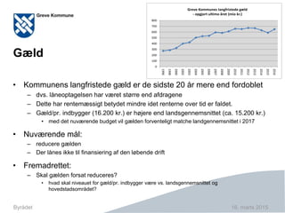Side 35
Gæld
16. marts 2015Byrådet
• Kommunens langfristede gæld er de sidste 20 år mere end fordoblet
– dvs. låneoptagelsen har været større end afdragene
– Dette har rentemæssigt betydet mindre idet renterne over tid er faldet.
– Gæld/pr. indbygger (16.200 kr.) er højere end landsgennemsnittet (ca. 15.200 kr.)
• med det nuværende budget vil gælden forventeligt matche landgennemsnittet i 2017
• Nuværende mål:
– reducere gælden
– Der lånes ikke til finansiering af den løbende drift
• Fremadrettet:
– Skal gælden forsat reduceres?
• hvad skal niveauet for gæld/pr. indbygger være vs. landsgennemsnittet og
hovedstadsområdet?
0
100
200
300
400
500
600
700
800
1996
1998
2000
2002
2003
2004
2005
2006
2007
2008
2009
2010
2011
2012
2013
2014
2015
2016
Greve Kommunes langfristede gæld
- opgjort ultimo året (mio kr.)
 