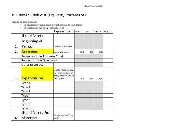 cash in cash out template