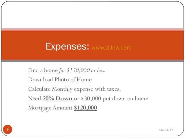 personal finance budget templates