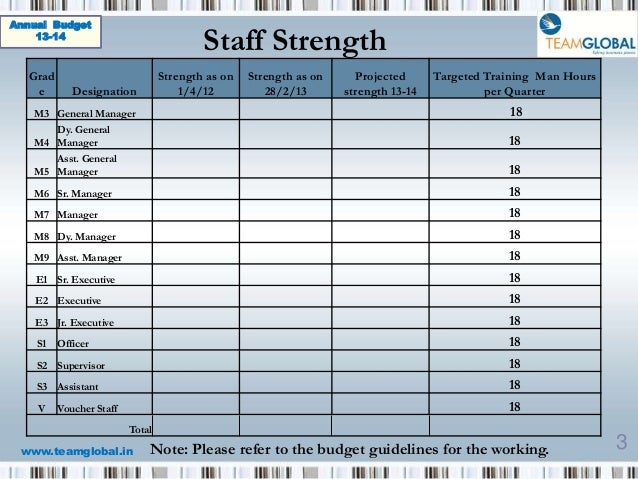 personal budget template free excel personal budget template free excel