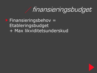 / finansieringsbudget
Finansieringsbehov =
Etableringsbudget
+ Max likviditetsunderskud
 
