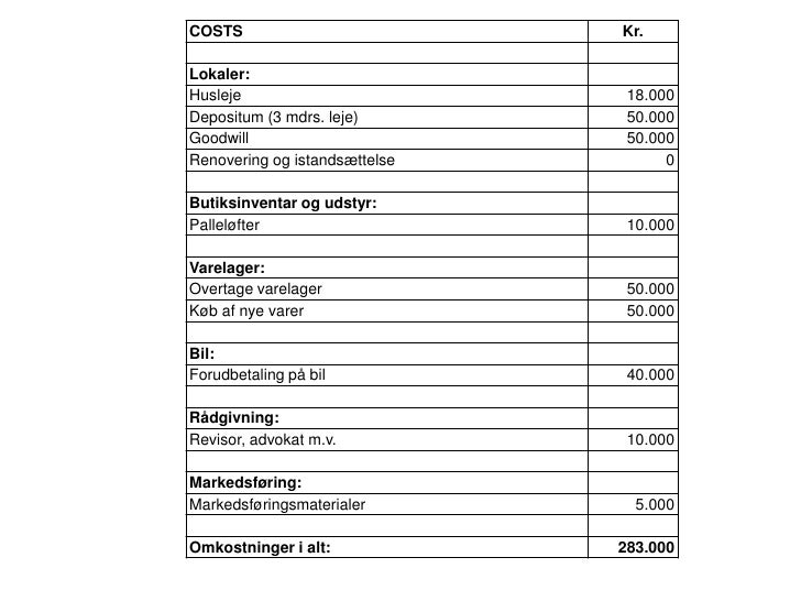 budgetter
