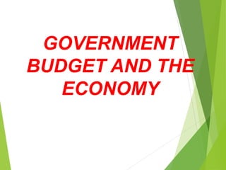 GOVERNMENT
BUDGET AND THE
ECONOMY
 