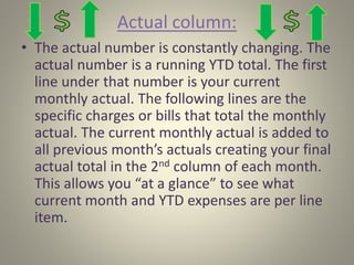 Actual column:
• The actual number is constantly changing. The
actual number is a running YTD total. The first
line under that number is your current
monthly actual. The following lines are the
specific charges or bills that total the monthly
actual. The current monthly actual is added to
all previous month’s actuals creating your final
actual total in the 2nd column of each month.
This allows you “at a glance” to see what
current month and YTD expenses are per line
item.
 