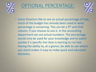 OPTIONAL PERCENTAGE:
• Some Directors like to see an actual percentage of how
much of the budget has already been used or what
percentage is remaining. This can be a 4th and final
column, if you choose to use it. In the accounting
department we use actual numbers. The percentage
would only be used for your knowledge and to watch
quickly if a specific line item is starting to run low.
Having the ability to, at a glance, be able to see where
you stand makes it easy to make quick and educated
decisions.
 