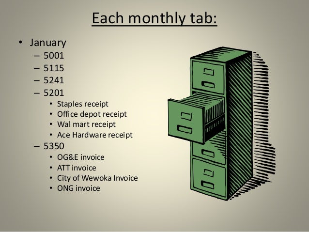 Budget to Actual Cuff Account Budget to Actual Cuff Account