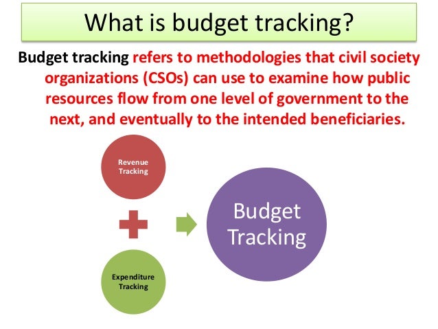 budget tracking