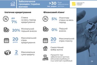 Бюджет-2021 (погляд Мінфіну)