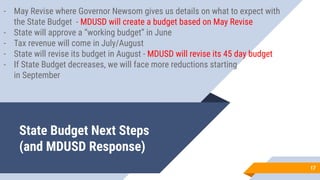State Budget Next Steps
(and MDUSD Response)
17
- May Revise where Governor Newsom gives us details on what to expect with
the State Budget - MDUSD will create a budget based on May Revise
- State will approve a “working budget” in June
- Tax revenue will come in July/August
- State will revise its budget in August - MDUSD will revise its 45 day budget
- If State Budget decreases, we will face more reductions starting
in September
 