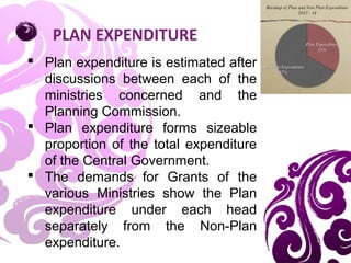 PLAN EXPENDITURE
 Plan expenditure is estimated after
discussions between each of the
ministries concerned and the
Planning Commission.
 Plan expenditure forms sizeable
proportion of the total expenditure
of the Central Government.
 The demands for Grants of the
various Ministries show the Plan
expenditure under each head
separately from the Non-Plan
expenditure.
 