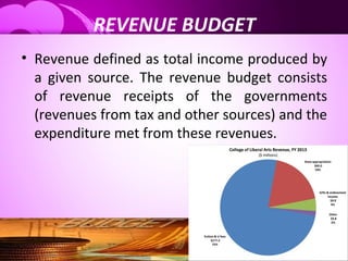 REVENUE BUDGET
• Revenue defined as total income produced by
a given source. The revenue budget consists
of revenue receipts of the governments
(revenues from tax and other sources) and the
expenditure met from these revenues.
 