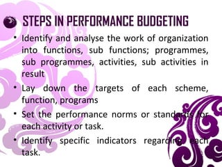 STEPS IN PERFORMANCE BUDGETING
• Identify and analyse the work of organization
into functions, sub functions; programmes,
sub programmes, activities, sub activities in
result
• Lay down the targets of each scheme,
function, programs
• Set the performance norms or standards for
each activity or task.
• Identify specific indicators regarding each
task.
 