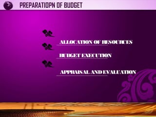 ALLOCATION OF RESOURCES
BUDGET EXECUTION
APPRAISAL ANDEVALUATION
PREPARATIOPN OF BUDGET
 