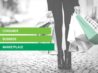 14
CONSUMER
BUSINESS
MARKETPLACE
 