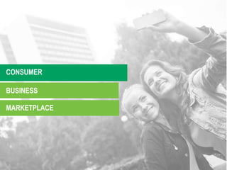 5
CONSUMER
BUSINESS
MARKETPLACE
CONSUMER
BUSINESS
MARKETPLACE
 
