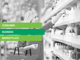 9
CONSUMER
BUSINESS
MARKETPLACE
CONSUMER
BUSINESS
MARKETPLACE
 