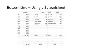 Budget with a spreadsheet | PPTX