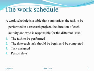 The work schedule
A work schedule is a table that summarizes the task to be
performed in a research project, the duration of each
activity and who is responsible for the different tasks.
1. The task to be performed
2. The date each task should be begin and be completed
3. Task assigned
4. Person days
11/4/2017 NHRC 2017 12
 