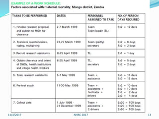11/4/2017 NHRC 2017 13
 