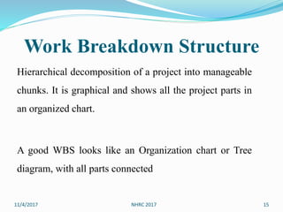 Work Breakdown Structure
Hierarchical decomposition of a project into manageable
chunks. It is graphical and shows all the project parts in
an organized chart.
A good WBS looks like an Organization chart or Tree
diagram, with all parts connected
11/4/2017 NHRC 2017 15
 